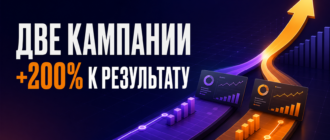 Две рекламные кампании в Яндекс Директе и рост результата до 200%