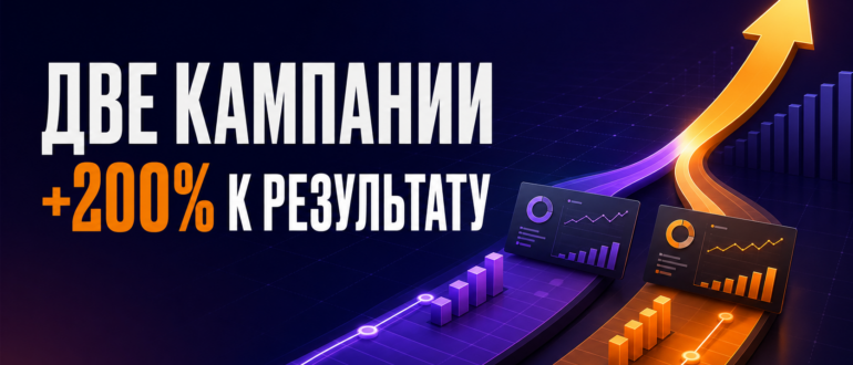 Две рекламные кампании в Яндекс Директе и рост результата до 200%