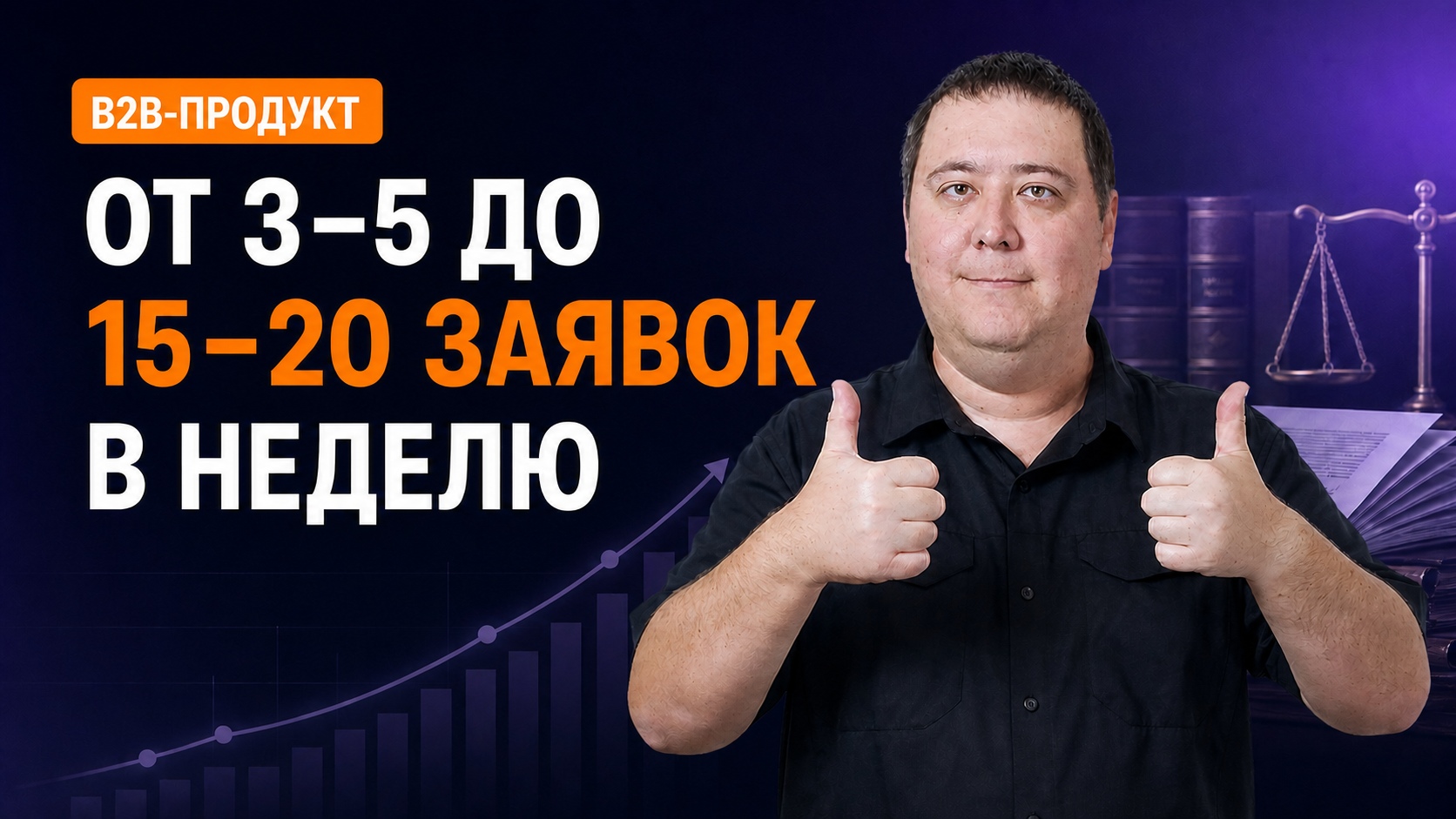 Кейс B2B-продукта Техэксперт: рост рекламы до 15–20 заявок в неделю
